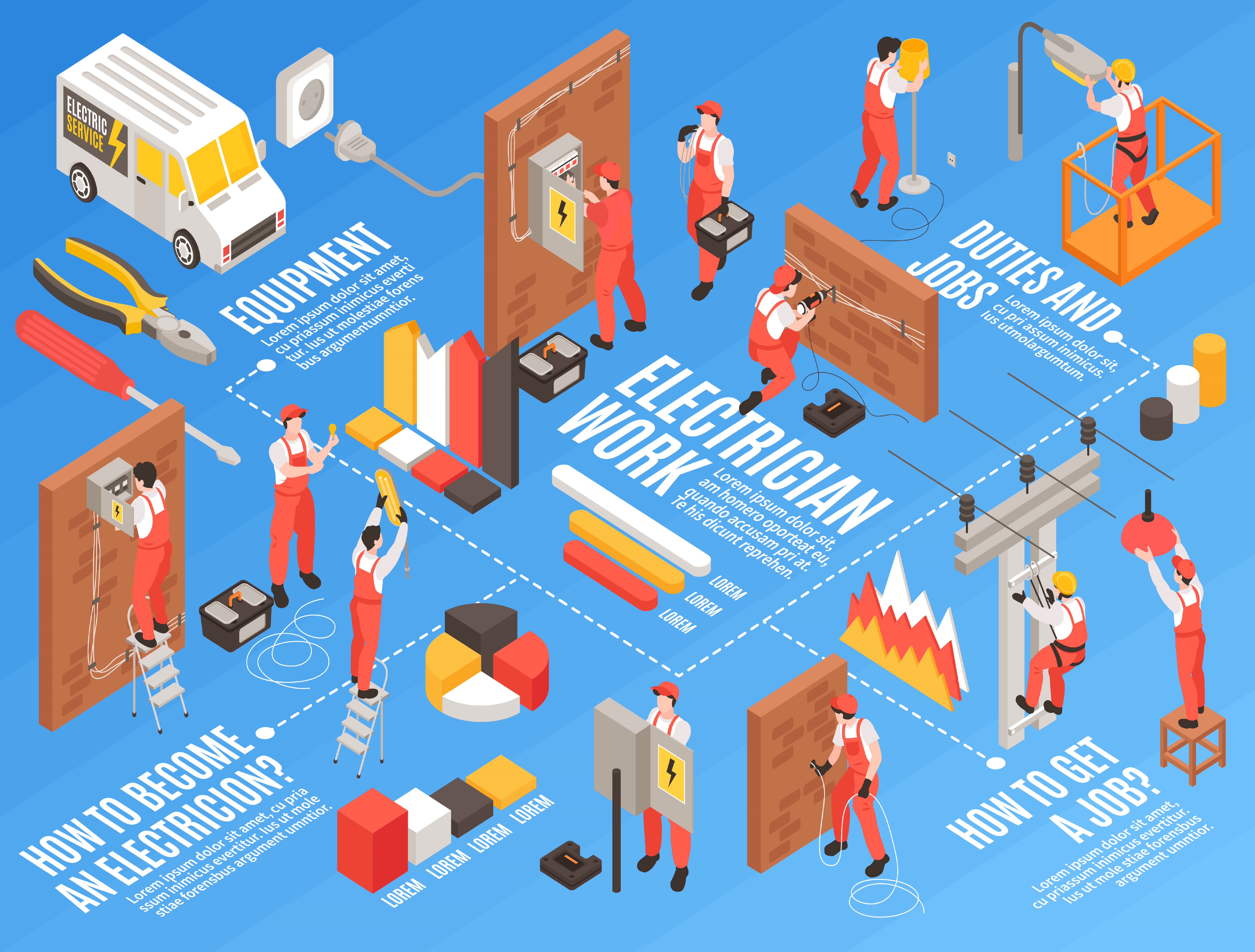 electrician isometric flowchart illustration